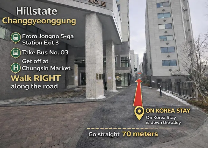 Хостел Onkoreastay *